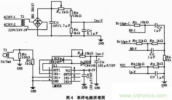 基于單片機(jī)的數(shù)控正弦波逆變電源設(shè)計(jì)