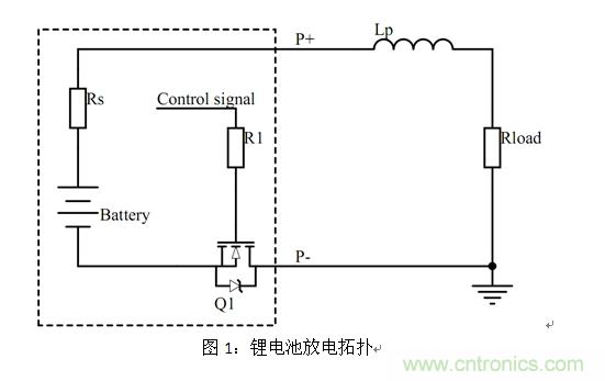 鋰電池短路保護(hù)設(shè)計(jì)：功率MOSFET及驅(qū)動(dòng)電路的選擇與設(shè)計(jì)