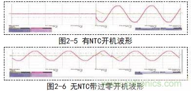 新型低功耗全電壓大功率開關電源設計方案