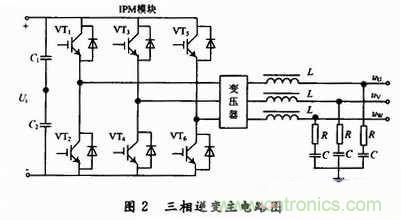 工程師分享：一款低成本高精度應急電源逆變電路設計