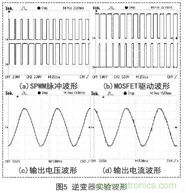 分享：一款高精度全數(shù)控逆變器設(shè)計方案