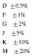 工程師經(jīng)驗(yàn)：設(shè)計(jì)中片式電阻的選擇應(yīng)注意哪些事項(xiàng)？