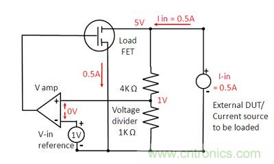 直流電子負(fù)載如何實(shí)現(xiàn)CV、CC或CR工作模式