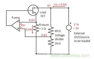 直流電子負(fù)載如何實(shí)現(xiàn)CV、CC或CR工作模式