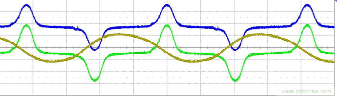 初學(xué)者福音！手把手教你測量識別節(jié)能燈波形