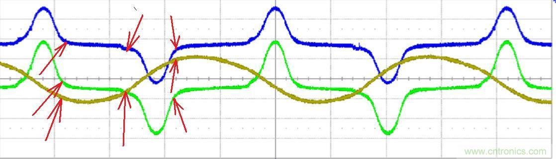 初學(xué)者福音！手把手教你測量識別節(jié)能燈波形