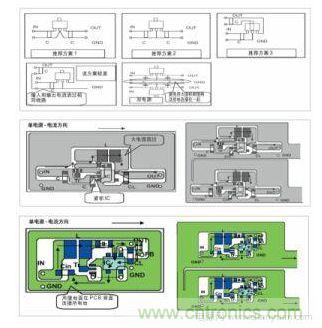 圖1：基于基本設(shè)計(jì)原則的布線模式；圖2：升壓電路的PCB設(shè)計(jì)示例。圖3：降壓電路的PCB設(shè)計(jì)示例