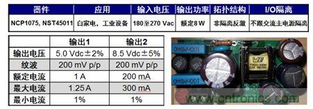 用于白家電、工業(yè)設(shè)備等應(yīng)用的NCP1075 8 W雙路輸出參考設(shè)計。