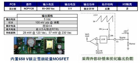 基于NCP1126的20 W參考設(shè)計提供極低待機能耗。