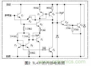 牛人支招！基于TL431的線性精密穩(wěn)壓電源的設計