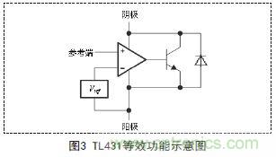 牛人支招！基于TL431的線性精密穩(wěn)壓電源的設計