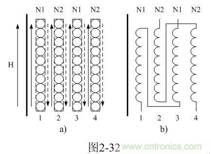 制變壓器線圈的時候可以把初、次級線圈層與層之間互相錯開