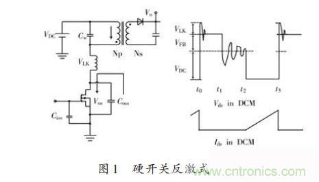 牛人設(shè)計：UCC28600準諧振反激式開關(guān)電源