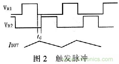 一步到位，半導(dǎo)體激光管LD的電源設(shè)計(jì)