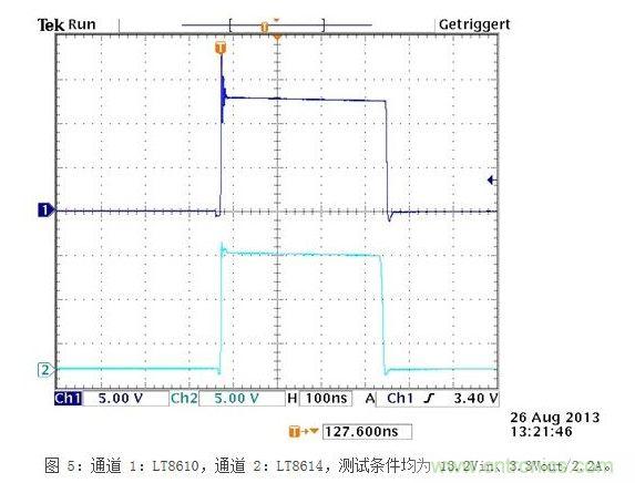 13.2V 輸入的開關節(jié)點