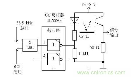 控制脈沖驅(qū)動發(fā)光二極管