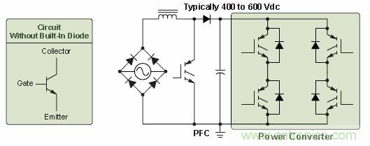 圖5. 用于電機驅動功率因數(shù)校正的IGBT