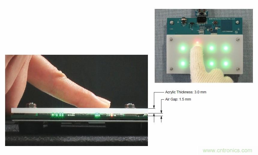 圖7. 安森美半導體電容式觸摸傳感器具有高度靈敏度，支持戴手套觸摸，支持含氣隙應用