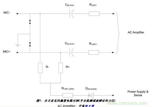 分立麥克風(fēng)偏置電路實(shí)例