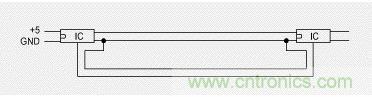 長于30厘米信號連接線可以采用保護(hù)線