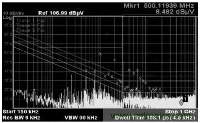 10MHz—ADC測(cè)試圖