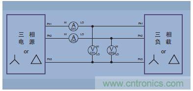 圖13.三相三線、兩個(gè)功率表方法