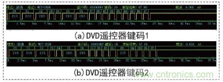 以安卓手機wifi為前提的智能遙控器設(shè)計