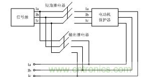 智能電動(dòng)機(jī)保護(hù)器自動(dòng)檢測系統(tǒng)設(shè)計(jì)