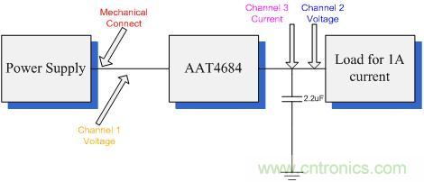 圖3：測(cè)試所用電路原理圖。