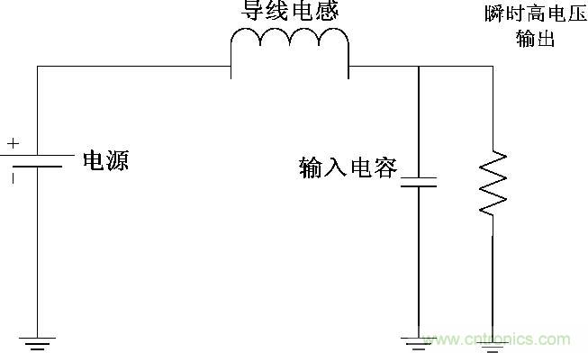 圖5： 輸入端輸入電容與導(dǎo)線電感構(gòu)成的LC振蕩電路。