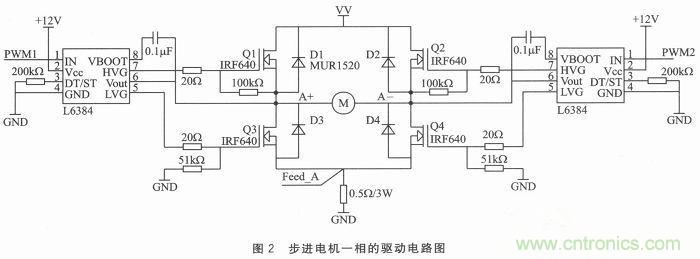 二相混合式步進(jìn)電機(jī)的高性能驅(qū)動器相關(guān)研究