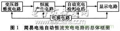 搜羅全網(wǎng)經(jīng)典充電電路設(shè)計，度娘知道的也不過如此了