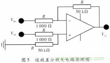 網(wǎng)友分享：微波功率放大器的ALC環(huán)路設(shè)計(jì)