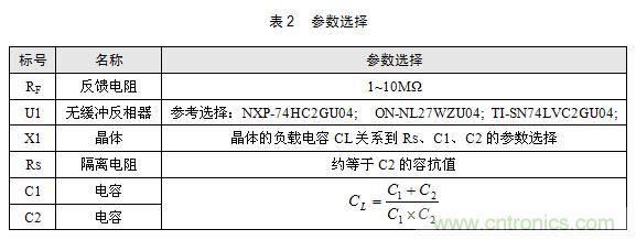 技術(shù)大爆炸：晶體一秒變晶振，成本直降60%