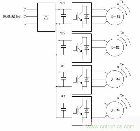 工程師分享：多電機(jī)變頻控制系統(tǒng)在短纖維后紡設(shè)備中的應(yīng)用