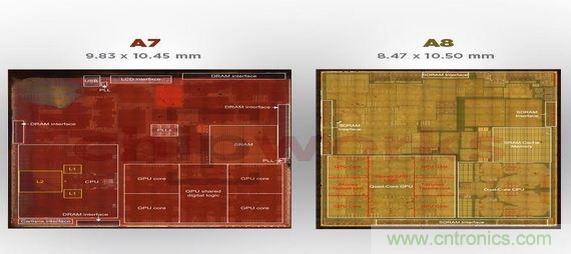 爆拆蘋果A8芯片，滿足你的好奇心