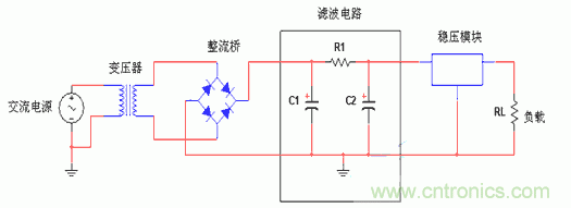 技術解析：直流穩(wěn)壓電源的制作和管理