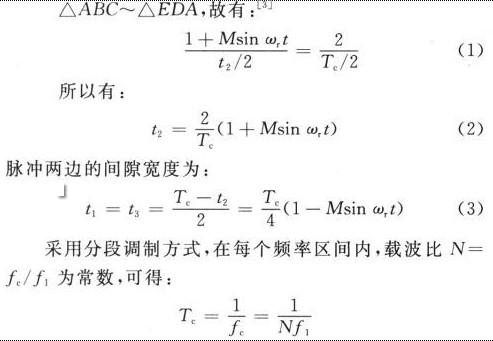 基于SPWM控制技術(shù)的全數(shù)字單相變頻器的設(shè)計