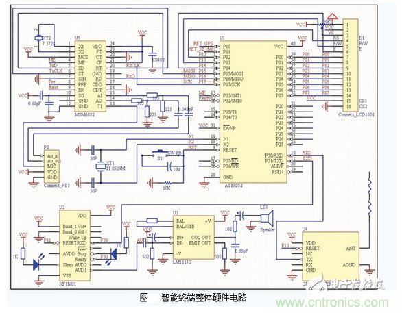 電子巡查系統(tǒng)中GPS智能移動終端電路設(shè)計(jì)