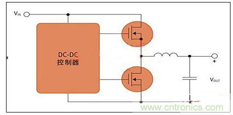 用于開關(guān)電源應(yīng)用的MOS管對。(DC-DC控制器)