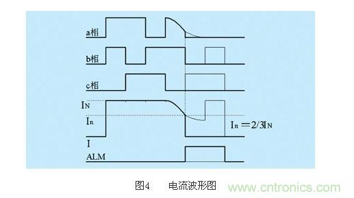 電路原理和時(shí)序圖