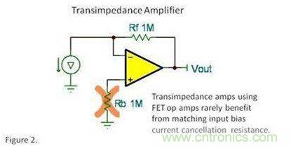輸入偏置電流真的能消除電阻？專家為你解惑