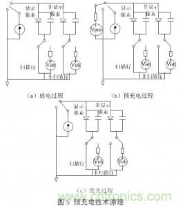 工程師解析：OLED的無源驅(qū)動技術(shù)