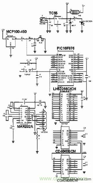  圖1、圖2、圖4和圖5中布線的電路原理圖