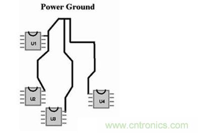 如果不能采用地平面，可以采用“星形”布線策略來(lái)處理電流回路