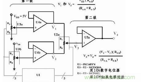 用三個8位數(shù)字電位器和三個放大器提供65536個差分輸出電壓，組成一個16位D/A轉(zhuǎn)換器。如果系統(tǒng)中的VDD為5V，那么此D/A轉(zhuǎn)換器的分辨率或LSB大小為76.3mV。