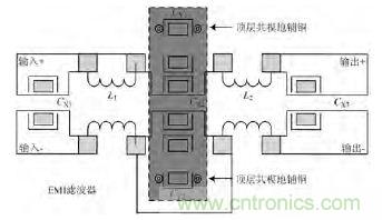 獨(dú)家爆料：開(kāi)關(guān)電源EMI濾波器的方案設(shè)計(jì)