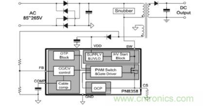 內(nèi)置MOS的1.5A—5V的充電器的逆天設(shè)計