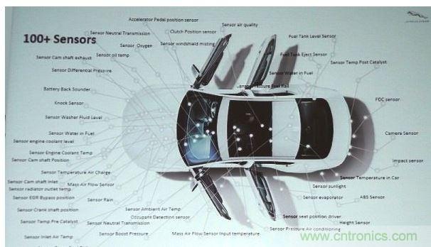 Tomar表示，目前一般標準車款都內含100個以上的傳感器，而叫頂級車款所配備的傳感器更超過130個