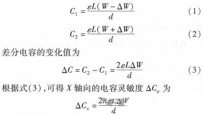 微機(jī)械、雙軸的電容式加速度傳感器的“升級再造”